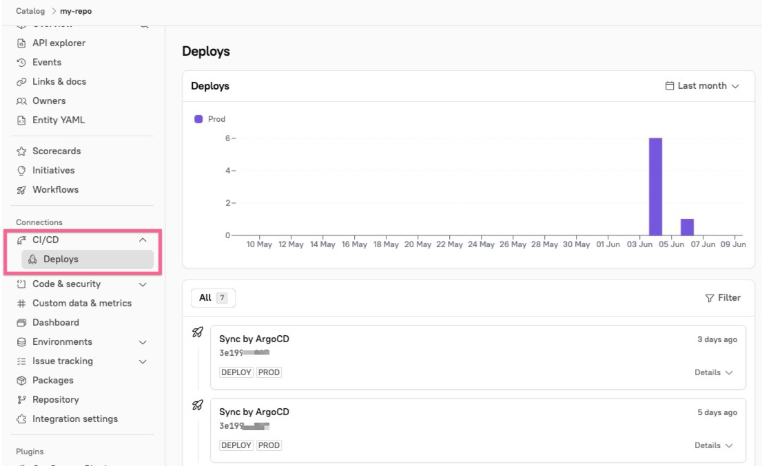ArgoCD data shows up on an entity page's sidebar under CI/CD > Deploys.