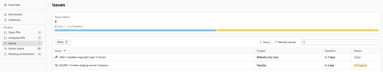 Issues from integrations are listed on the engineering homepage.