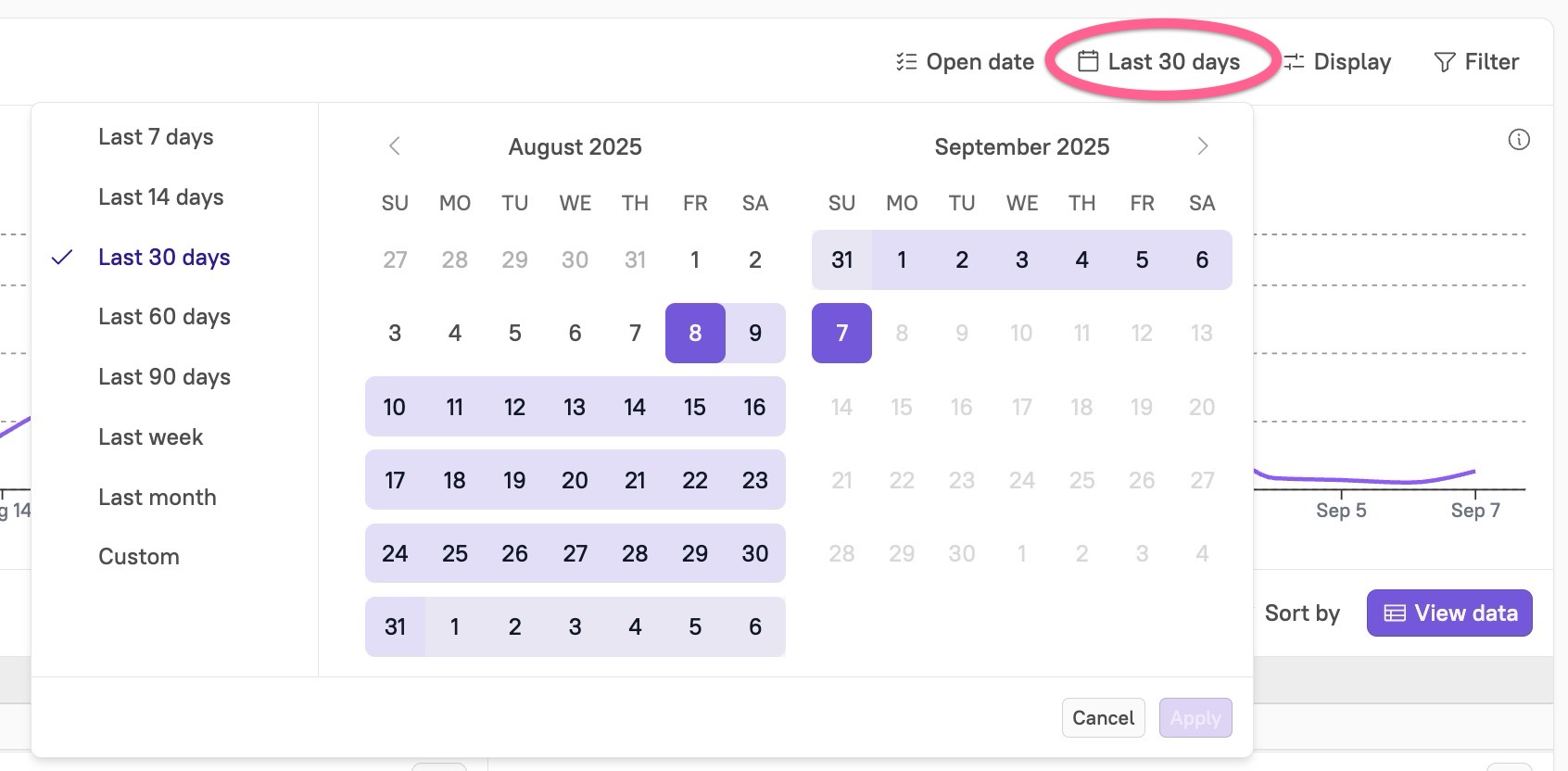Click the time range in the upper right to open the date picker modal.