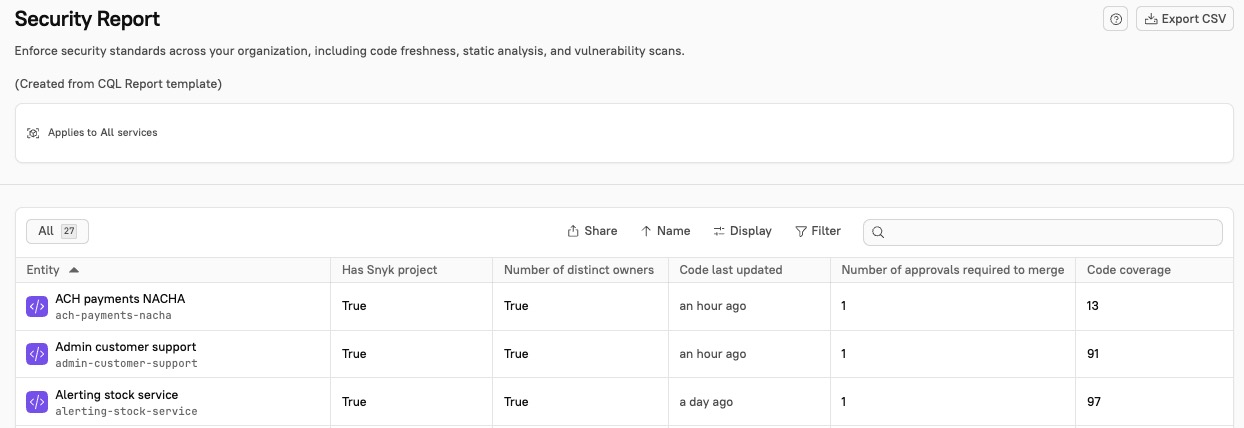 A CQL report can look at custom data and can be exported.