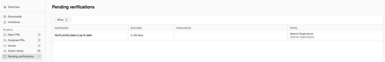 Pending data verifications are listed on the homepage.