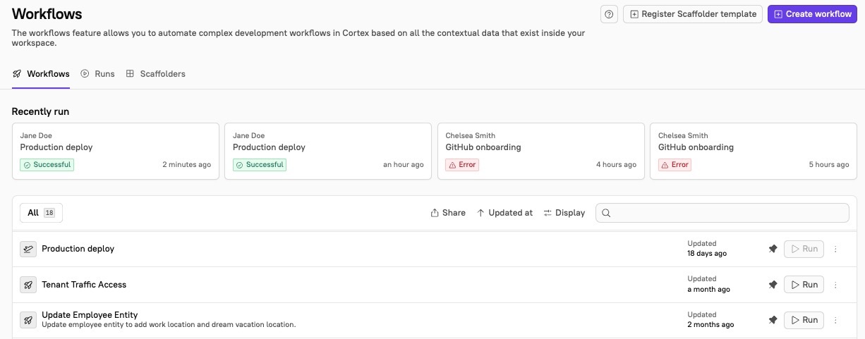 The Workflows page displays recent runs