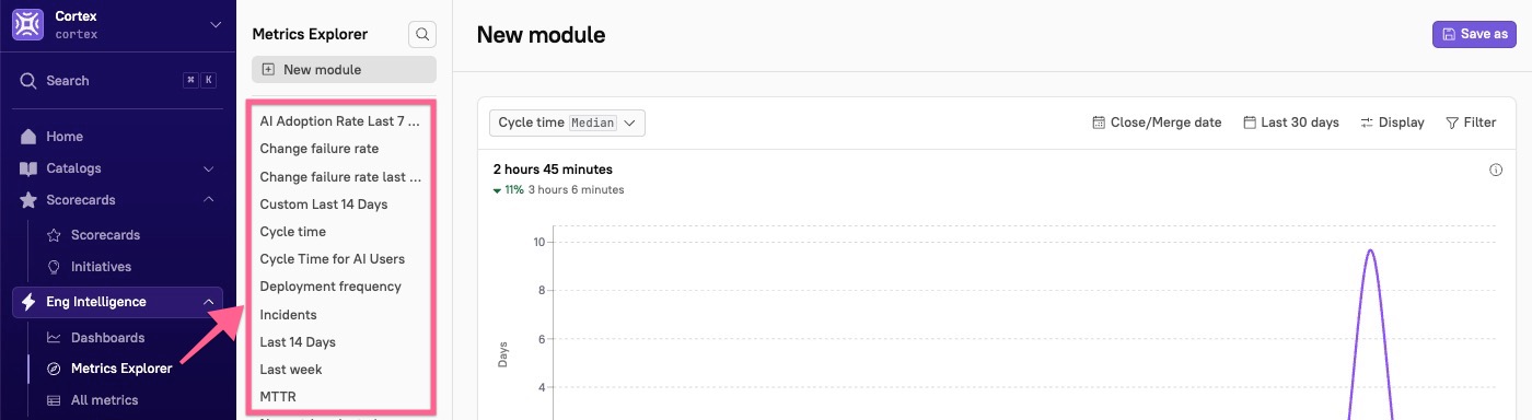 Saved modules in Metrics Explorer appear on the left.