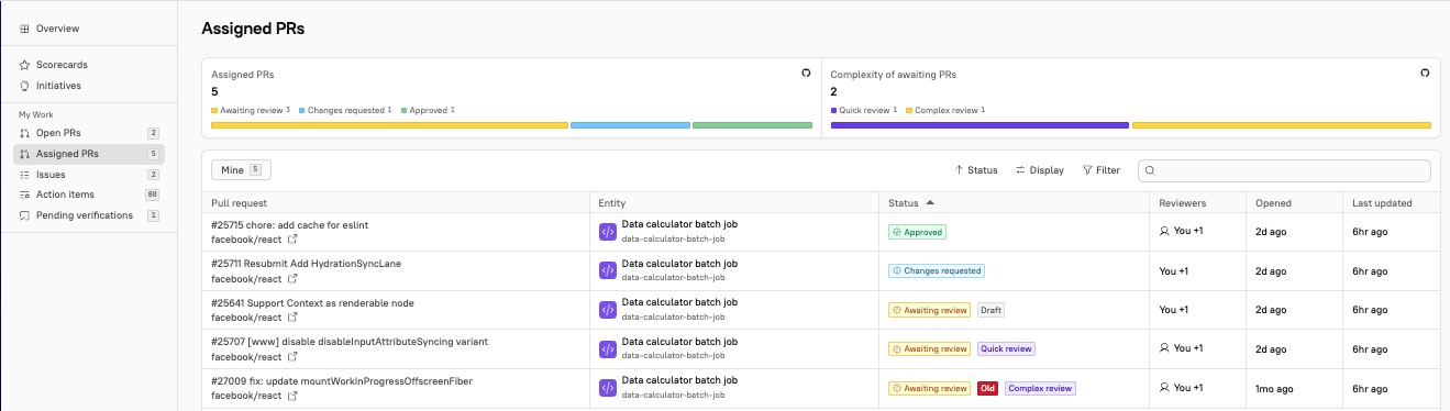 See a list of assigned PRs linked from the homepage.