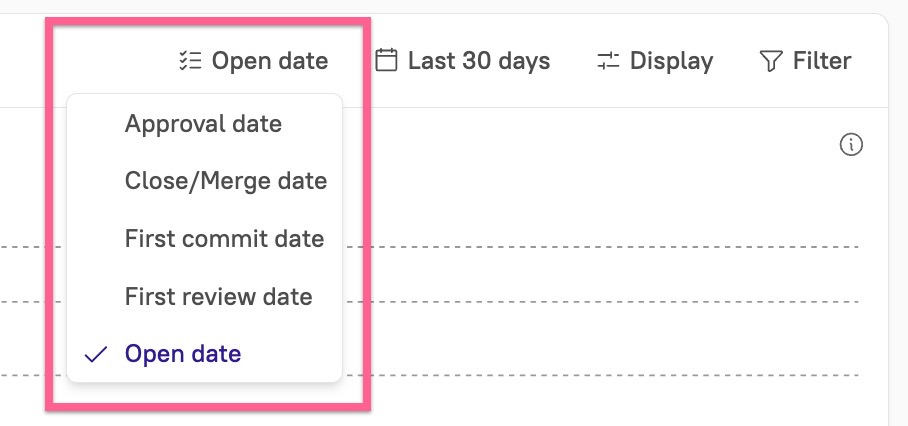 Click the time attribute field at the top of the graph, to the left of the date range.