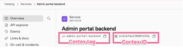 The entity's unique identifiers appear under the entity name.