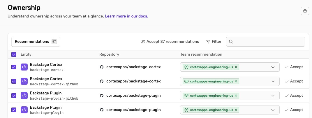 The ownership tool lists entities and recommended owners.