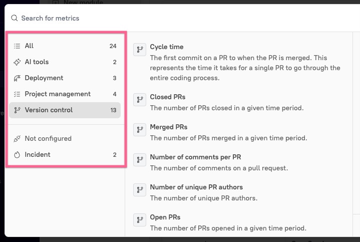 Categories appear on the left side while choosing a metric in Metrics Explorer.