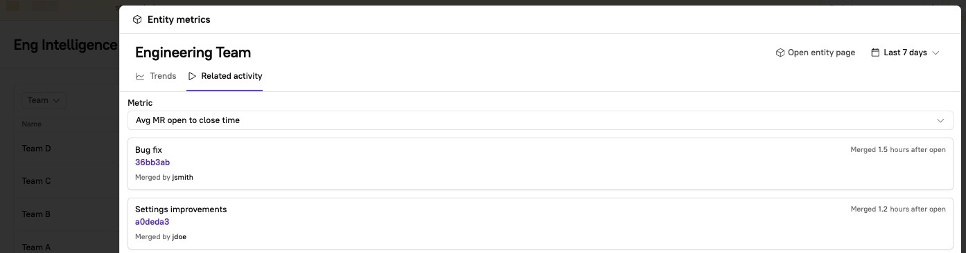 The "Related activity" tab shows recent activity and metrics.